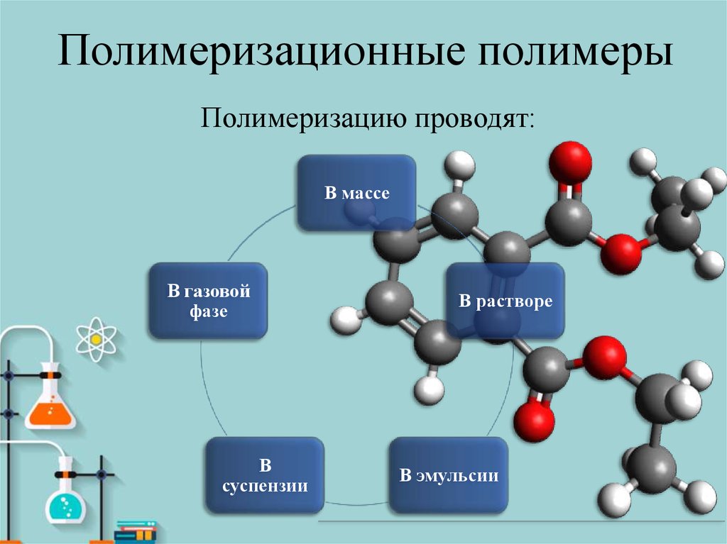 инициаторы анионной полимеризации. полимеризационные полимеры. поликонденсационные вмс. растворение полистирола. получение полимеров реакцией полимеризации и поликонденсации.