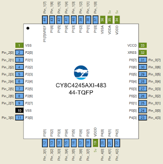 Cypress PSoC4 Controller
