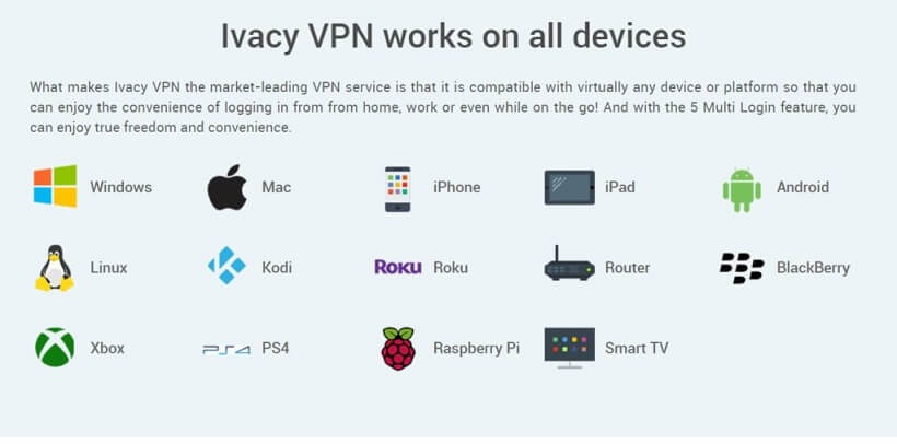 Ivacy Vpn For Pc Windows 10 8 7 Free Download