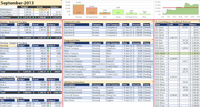 home budget spreadsheet template excel home budget spreadsheet template excel