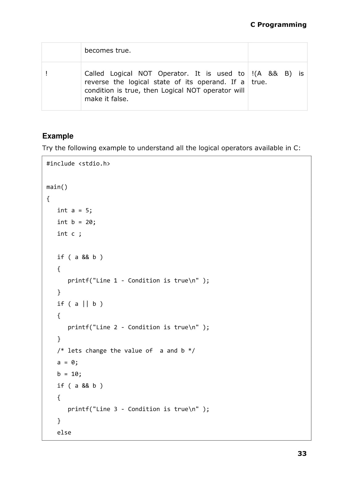 Computer Languages and Work From Home Jobs: C LANGUAGE OPERATORS