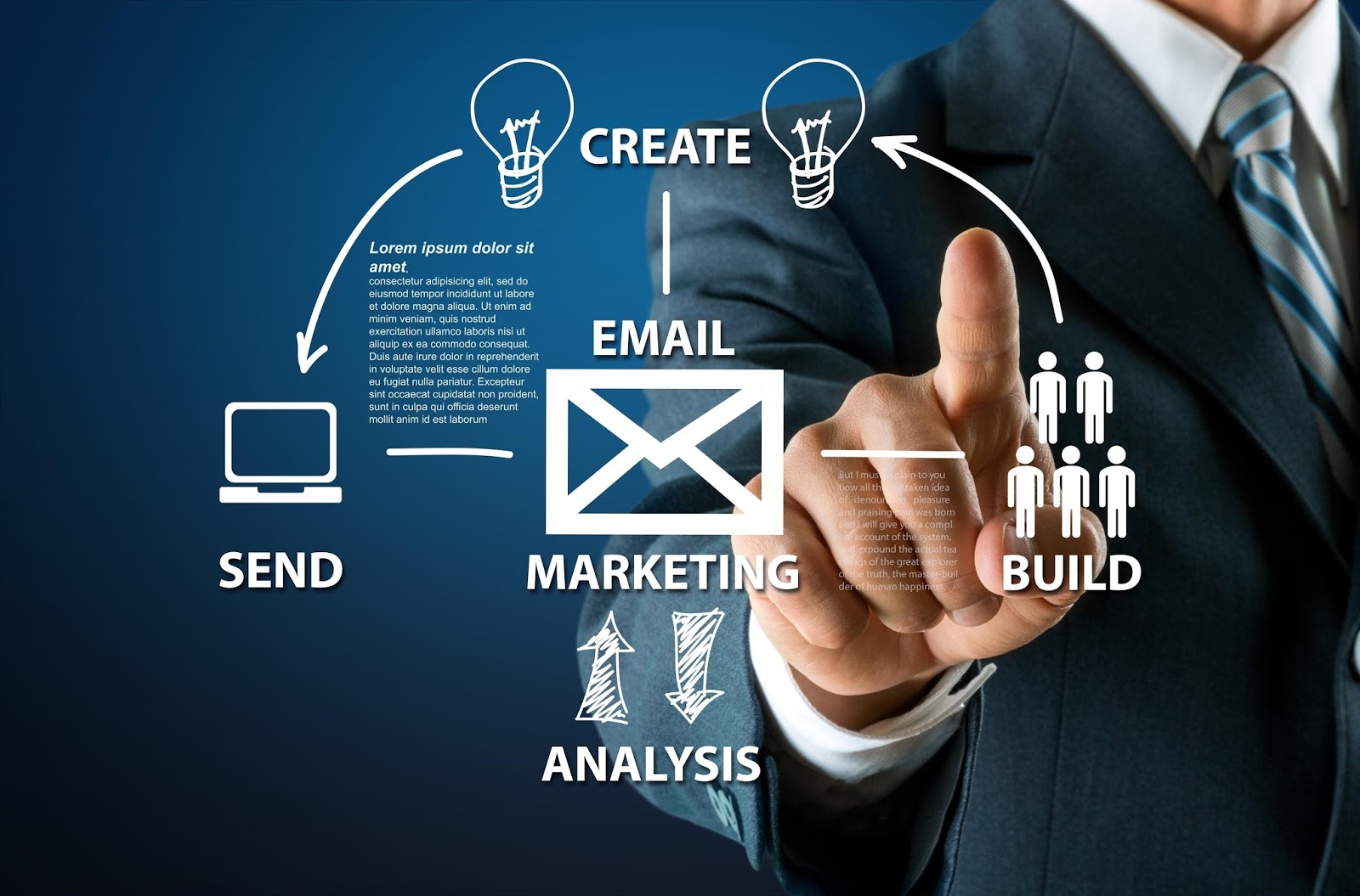 Best Email Marketing Software The open source email
