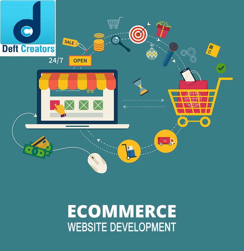 Deft Creators ECommerce impact on the mind of consumer and its
