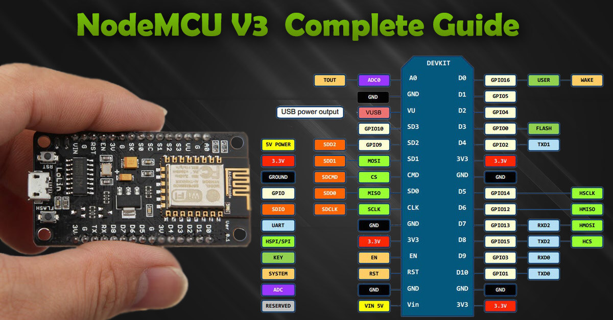 Laptop Diagram Nodemcu Esp8266 Schematic Diagram