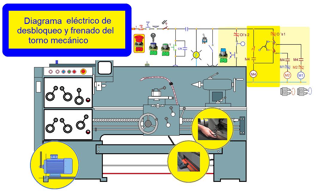 coparoman: Diagrama eléctrico de desbloqueo y frenado del torno mecánico