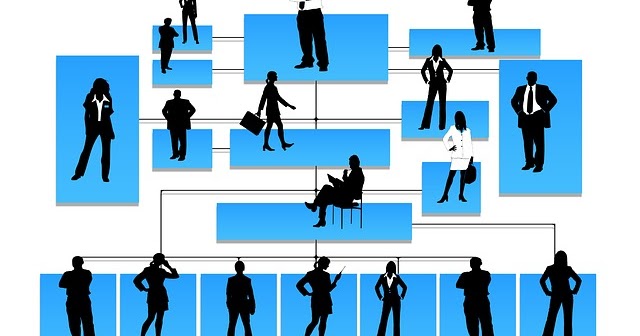 Pengertian Definisi dan contoh Organisasi Menurut Para Ahli