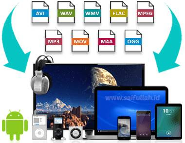 Cara Ubah File mp3, wav, m4a, flac, ogg, amr, mp2, Nada dering iPhone Tanpa Aplikasi Converter