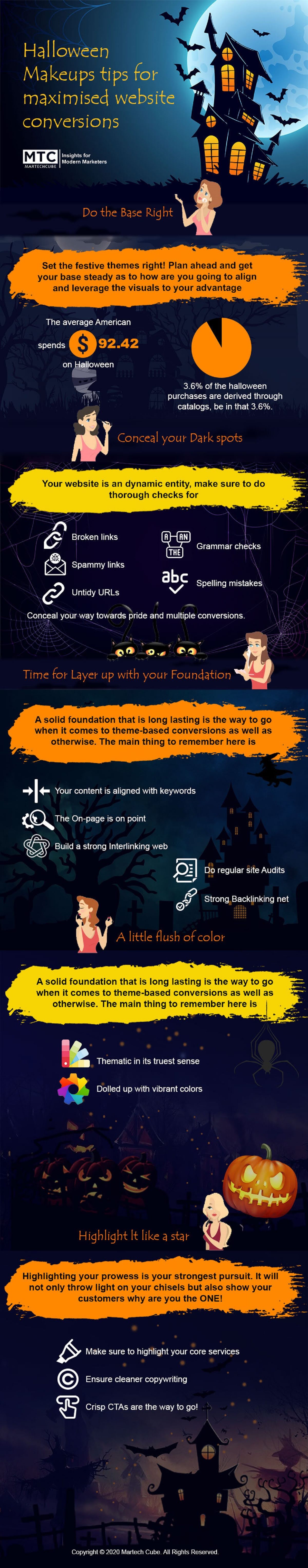 halloween-makeup-tips-for-maximized-website-conversions-infographic
