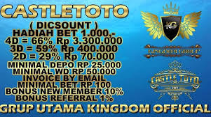 Jituangka Wap Jituangka Link Alternatif Castletoto Login Castletoto Wap Castletoto Web Castletoto Hadiah Castletoto Link Alternatif Castletoto Daftar Jituangka Wap Jituangka Link Alternatif Castletoto Login Castletoto Wap Castletoto Web Castletoto Hadiah Castletoto Link Alternatif Castletoto Daftar
