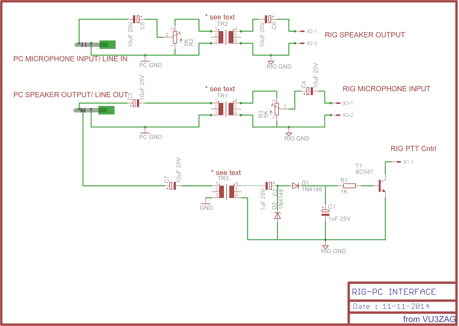VU3ZAG Expedition: Rig- PC Interface for Digital Modes