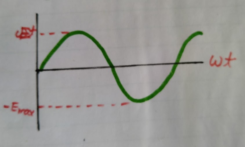 which current is more harmful ac or dc?