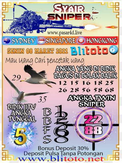 forum syair hk Meloditogel