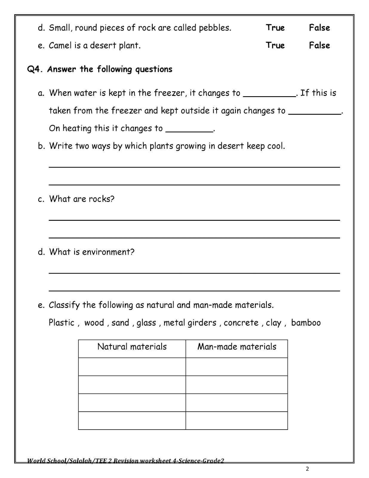 Birla World School Oman: Homework for Grade 2 as on 02-05-2019