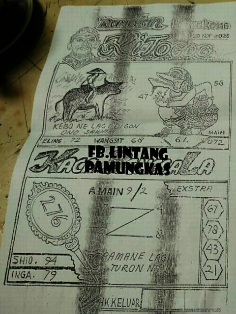 PREDIKSI HK HARI INI BOCORAN HK ATIRAL 2020