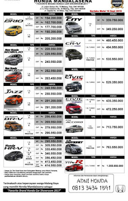 Daftar Harga Mobil Honda Dealer Blitar Bulan Oktober 2019 Dealer Honda Blitar