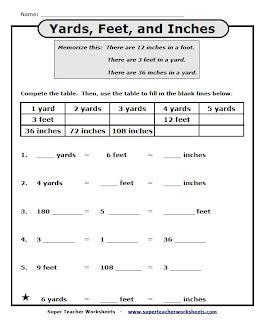Homeschool Parent: Yards, Feet, and Inches Worksheet