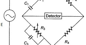 Wien Bridge and Resonance Bridge - Electronics and ... lcr q meter block diagram 