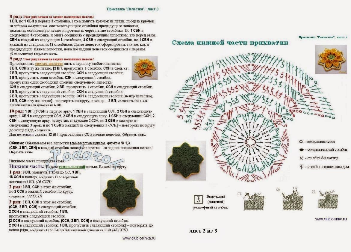 Схема прихватки. Прихватки крючком со схемами. Вязаные Прихватки крючком со схемами. Салфетка прихватка крючком схема. Прихватки крючком со схемами красивые.