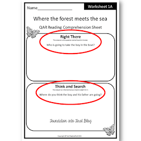 How To Use Qar Questions To Explore A Text Foundation Into First