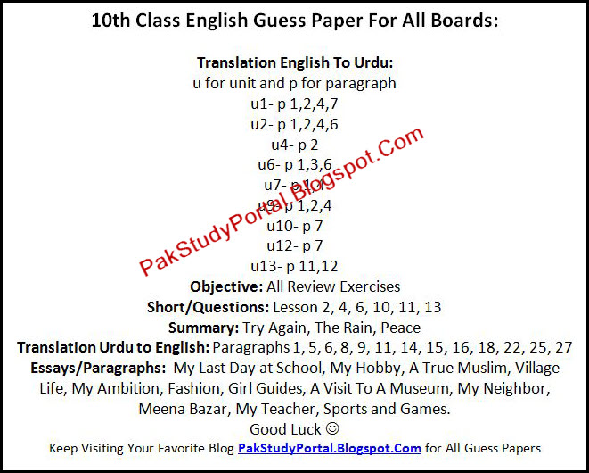 Click Here To Download Free 10th Class English Guess Paper 2018