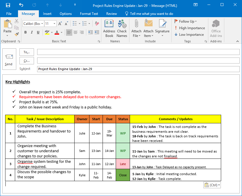 Project Management Status Update Template