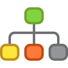 Sitemap MR Laboratory