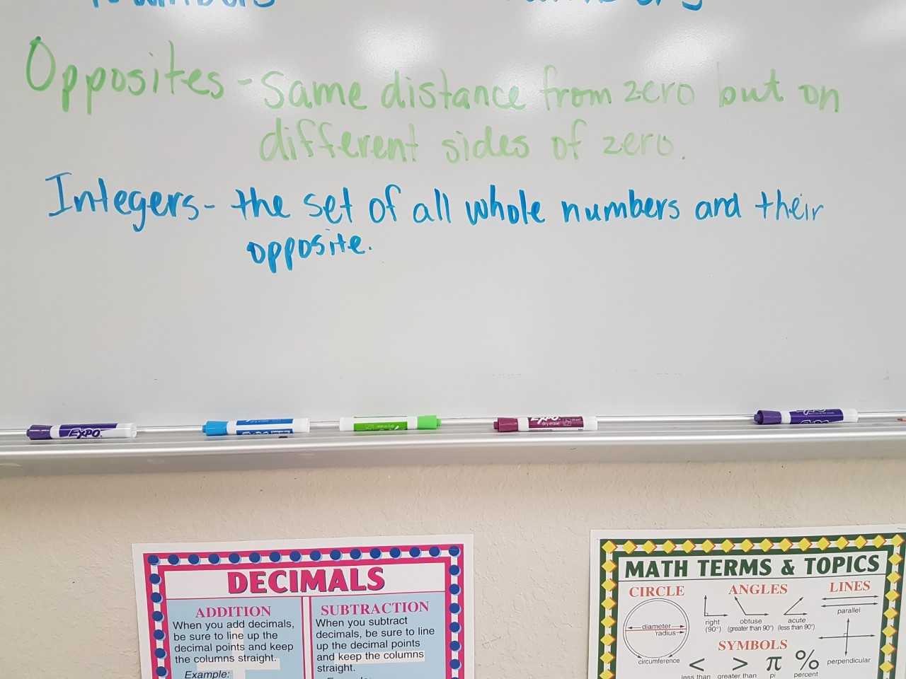 Mrs. Negron 6th Grade Math Class: Notes & Homework update