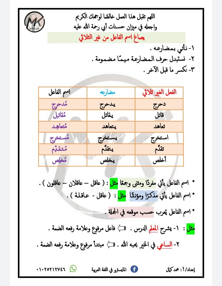 مراجعة نحو الصف الثالث الاعدادي ترم ثاني أ/ محمد كمال 2