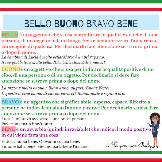 BELLO, BUONO, BRAVO, BENE come si usano in italiano (how to use this Ita...