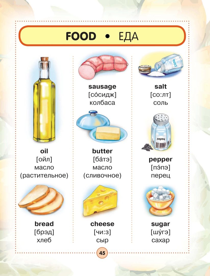 Английский продукты с транскрип