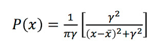 The Cauchy probability distribution. An equation for the Cauchy probability distribution.