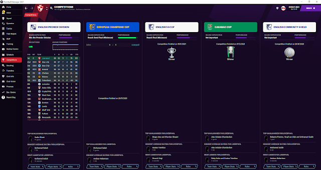 Fm 2021 Jurgen Kloop Taktigi Indir Football Manager Oyunu Rehber Taktik Logo Ve Ipuclari