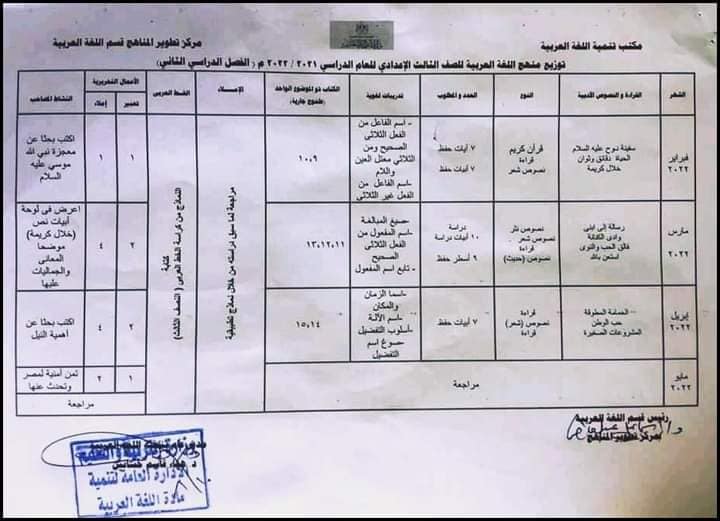 توزيع منهج اللغة العربية لصفوف المرحلة الاعدادية الترمين 2022 6