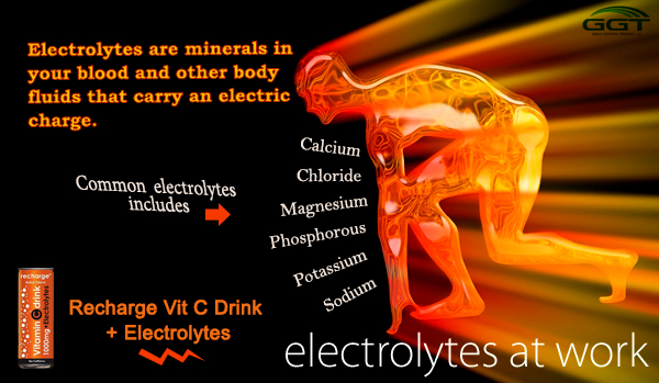 Body Charge