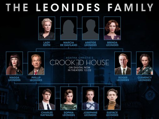 the crime segments: Crooked House, by Agatha Christie