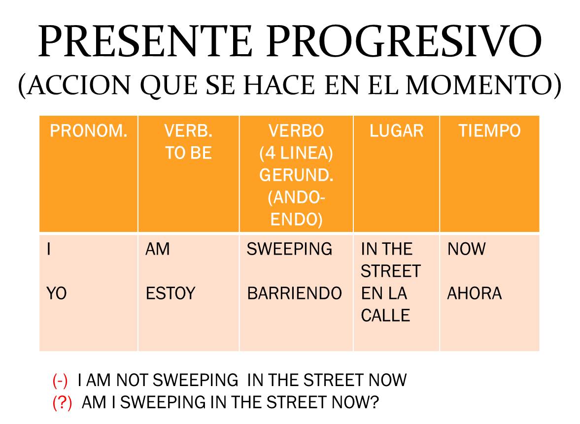 BIENVENIDOS A MI ESTABLECIMIENTO!!!!! PRESENTE PROGRESIVO