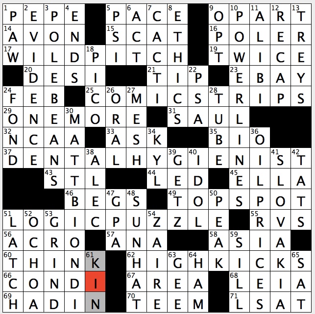 Rex Parker Does the NYT Crossword Puzzle: Philistine fighting king