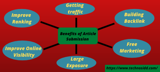 Free High DA DoFollow Article Submission Sites Free High DA DoFollow Article Submission Sites