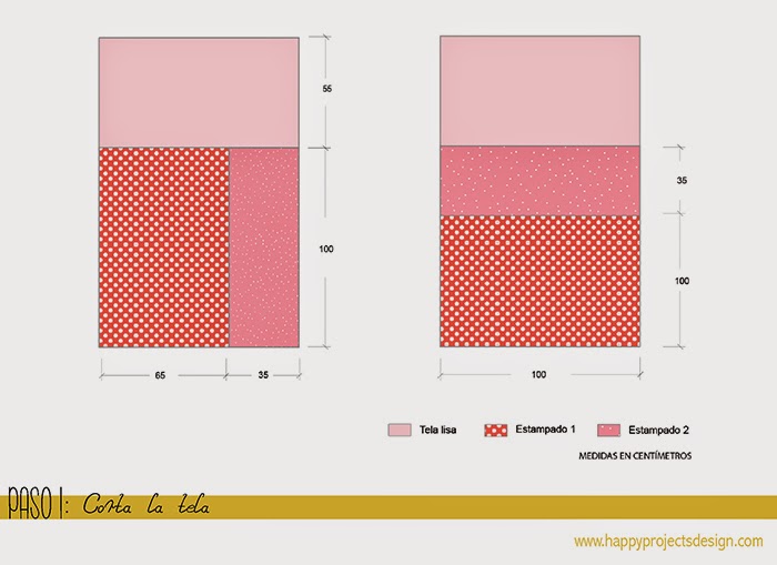 DIY fundas nórdicas: esquema