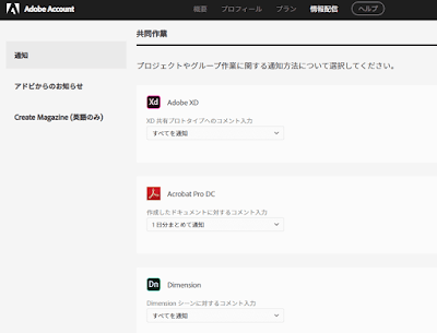 Adobe アカウントの管理画面