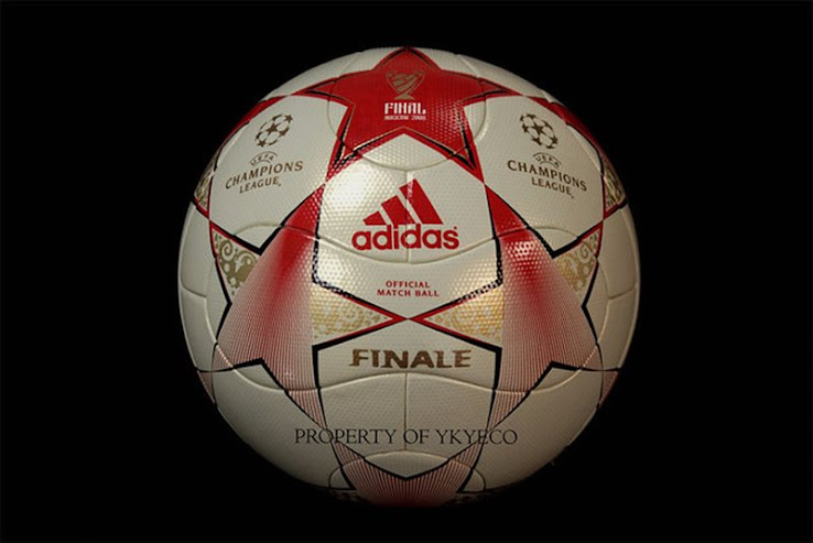 Champions League History Champions League History