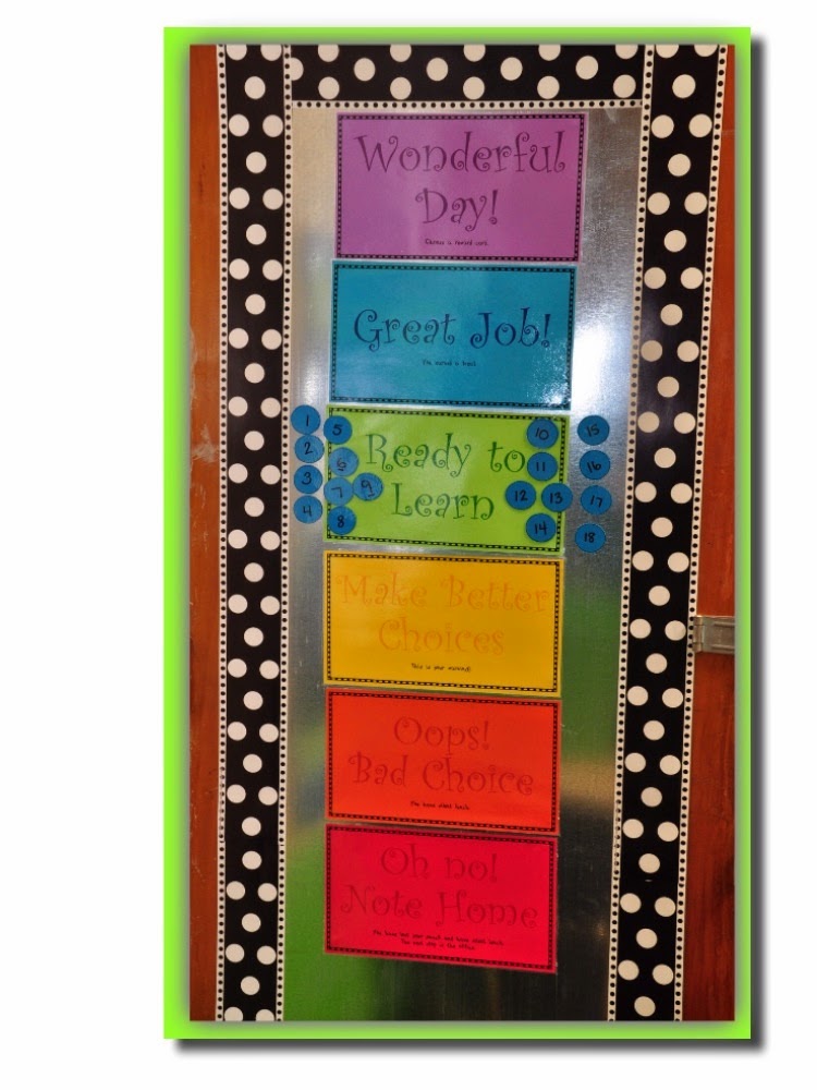 Second Grade ZING!: An Apple A Day Linky Party - Classroom Decor