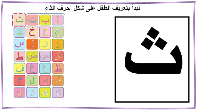 تعليم الاطفال الحروف الهجائية : طريقة كتابة ونطق وشكل حرف الثاء ( ث) - مع  قصة الحرف والتدريبات والكلمات والالعاب لتأكيد الحرف