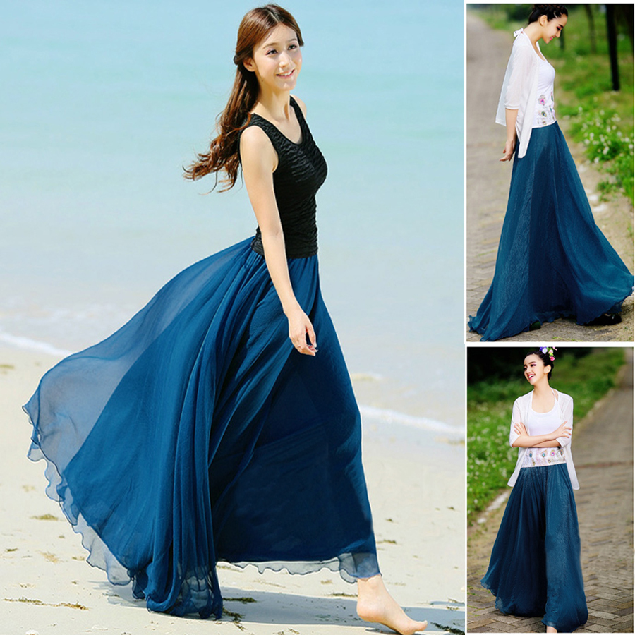 2 Trend Model Rok 2016