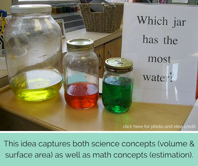 The Classroom Game Nook 5 Ways to Use an Estimation Jar {Plus a