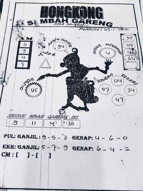 19+ Syair Ramalan Gareng Hari Ini