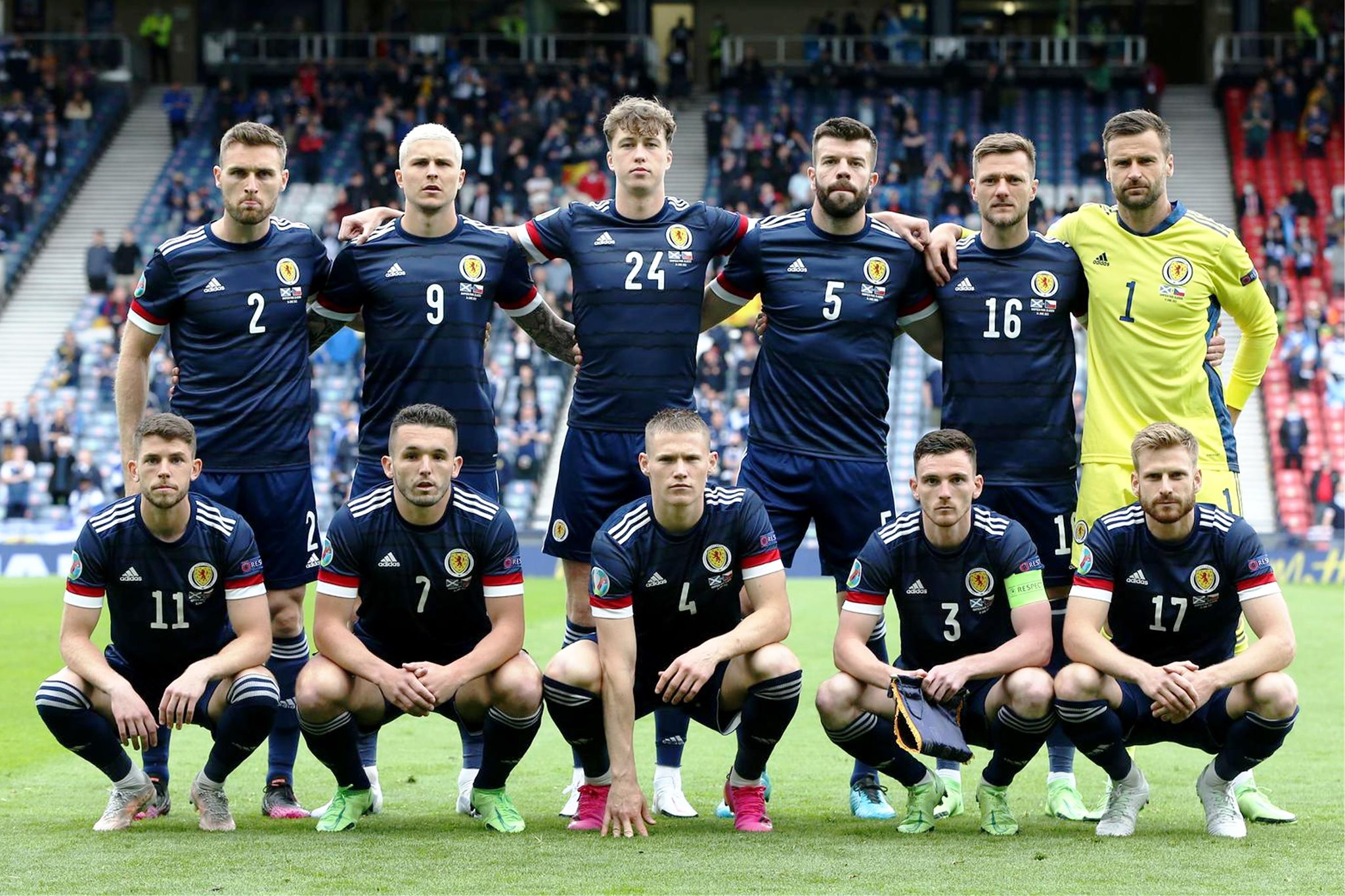 Selección de fútbol de escocia jugadores