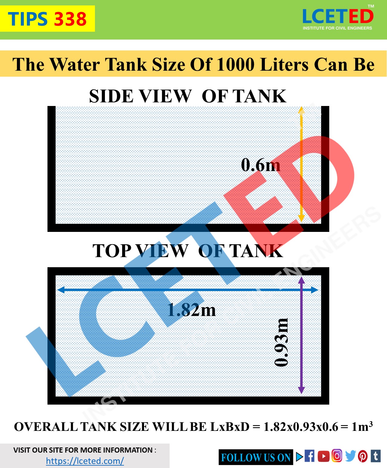 WATER TANK SIZE AND CAPACITY CALCULATION LCETED lceted LCETED
