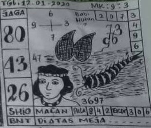 Hk Syair Bd Archives Prediksi Togel Hari Ini Sgp Sd Hk Malam Ini Jitu Jp Hk Syair Bd Archives Prediksi Togel Hari Ini Sgp Sd Hk Malam Ini Jitu Jp
