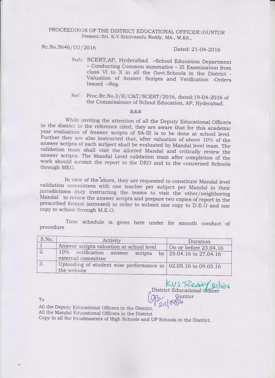 O/o District Educational Officer, Guntur. April 2016